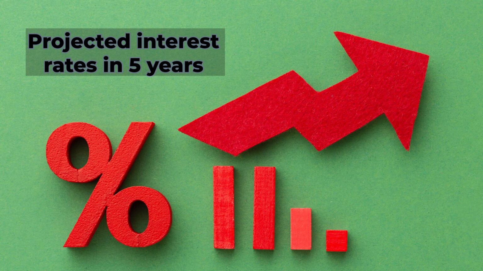 Projected Interest Rates In 5 Years Forecast For 2025+