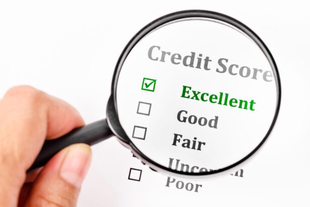 FICO Credit Report